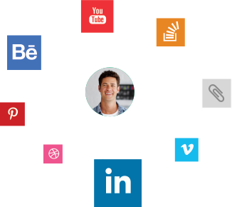 Everything you need to know about a candidate in one place